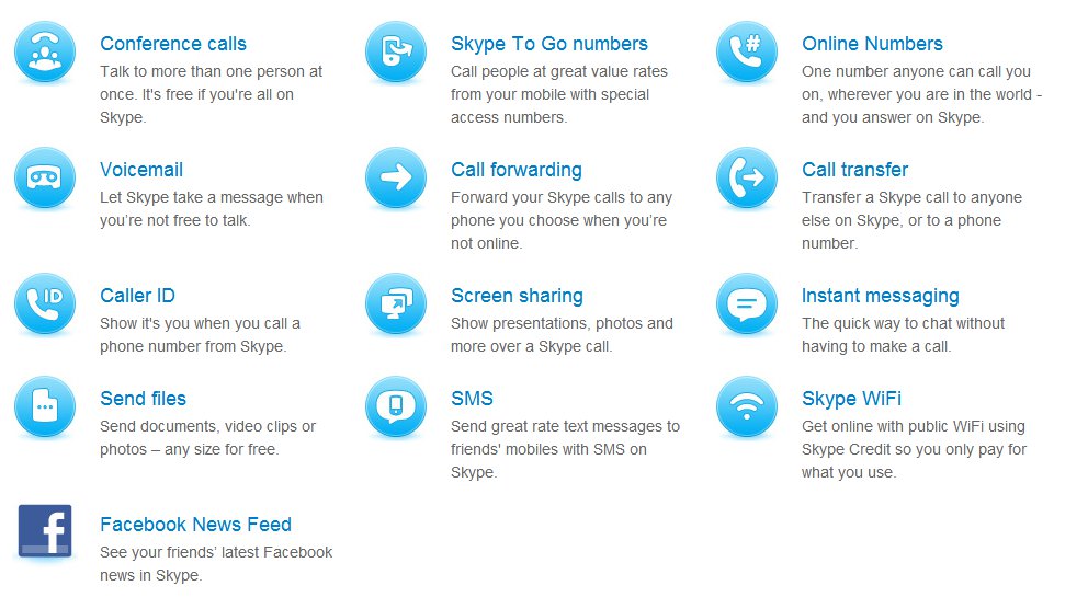 Chat instead of skype