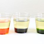 Learn how to conduct this easy kids science experiment. Perfect for preschoolers!