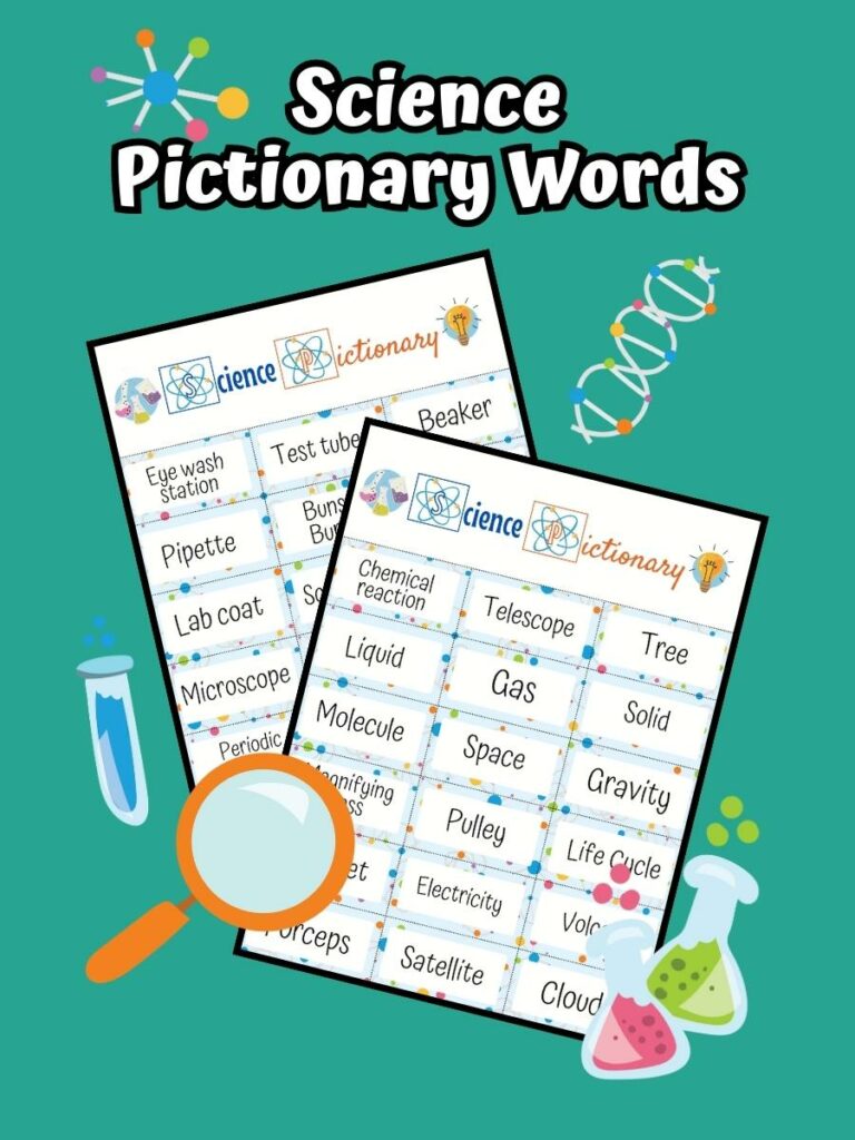 Digital preview of two pages of scientific words to use in a draw and guess game. The background is teal. Clipart of test tubes, flasks, and a magnifying glass are around the overlapping pages.